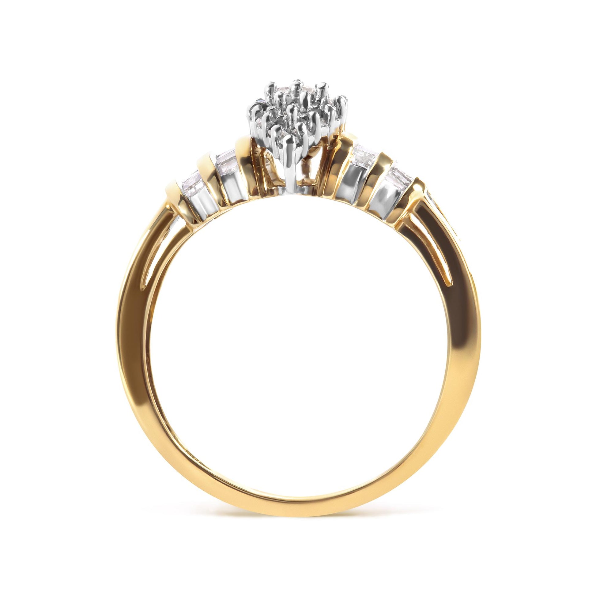 Side view of a yellow metal ring featuring round white gemstones in prong settings clustered in the center, flanked by baguette-shaped white gemstones in channel settings along the band.