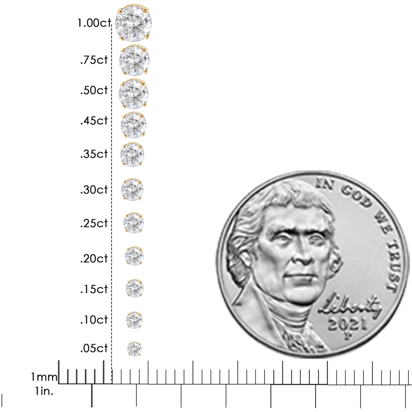 Image showing two round white gemstone earrings in 4-prong yellow settings displayed on a vertical size scale next to a coin for reference, viewed from the front angle.