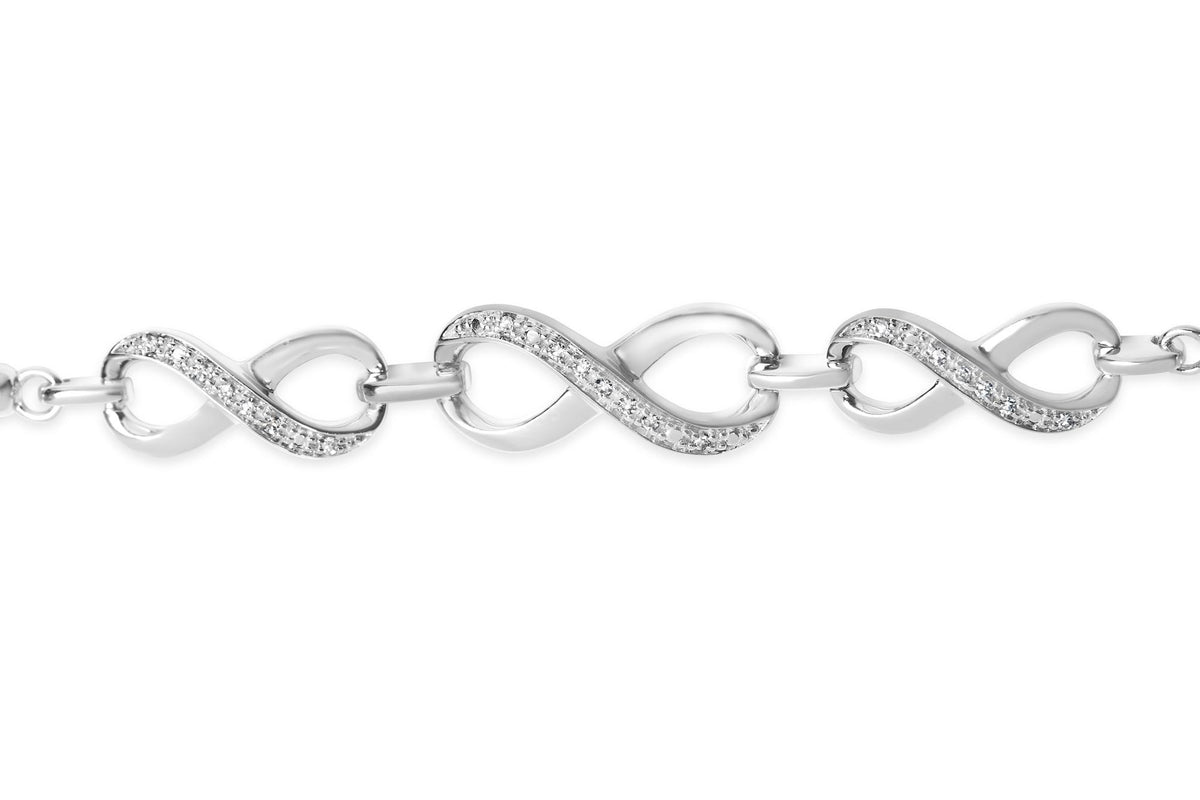 Close-up front view of a white bracelet with alternating smooth and pave-set sections featuring round white gemstones.
