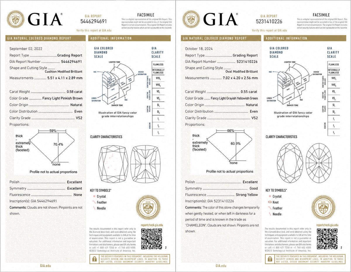 Ring with white and rose metal colors, featuring a cushion-shaped pink gemstone, an oval-shaped green gemstone, multiple baguette-shaped white gemstones in a channel setting, and numerous round white gemstones in a prong setting, shown in a front angled view.