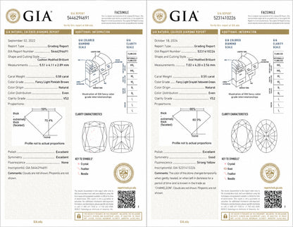 Ring with white and rose metal colors, featuring a cushion-shaped pink gemstone, an oval-shaped green gemstone, multiple baguette-shaped white gemstones in a channel setting, and numerous round white gemstones in a prong setting, shown in a front angled view.